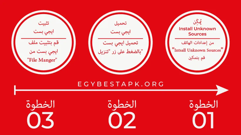 كيفية-تنزيل-وتثبيت-ايجي-بست-الرسومات-المعلوماتية
